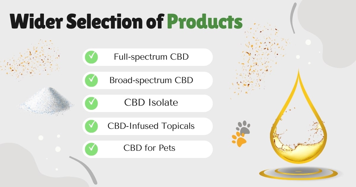 buy CBD oil